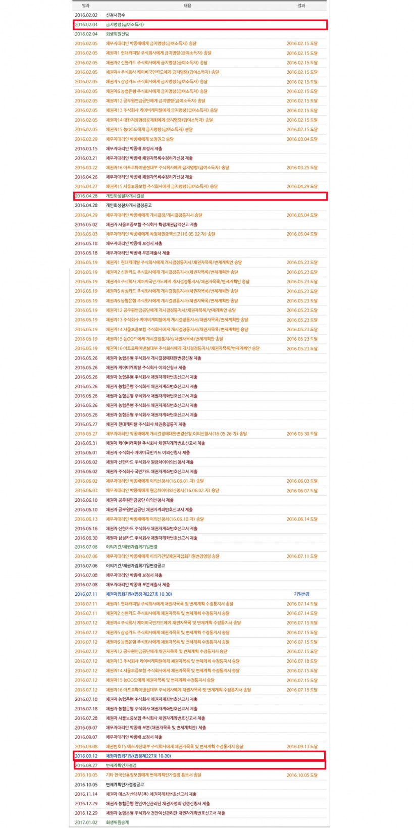 734dddae3b219d67251172b6ab567a95_1487658