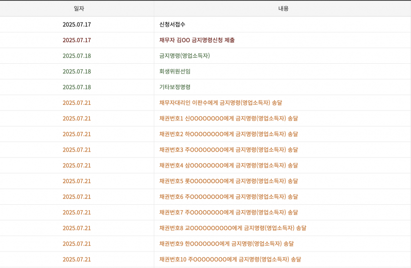 acdfec294d173da93e5c386b50c91480_1777799