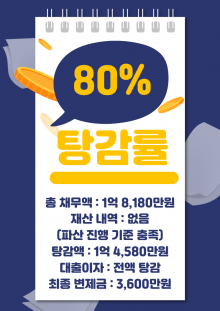 생활비와 금융권 대출이 누적되면서 채무가 급증했지만 개인회생을 통해 새 출발